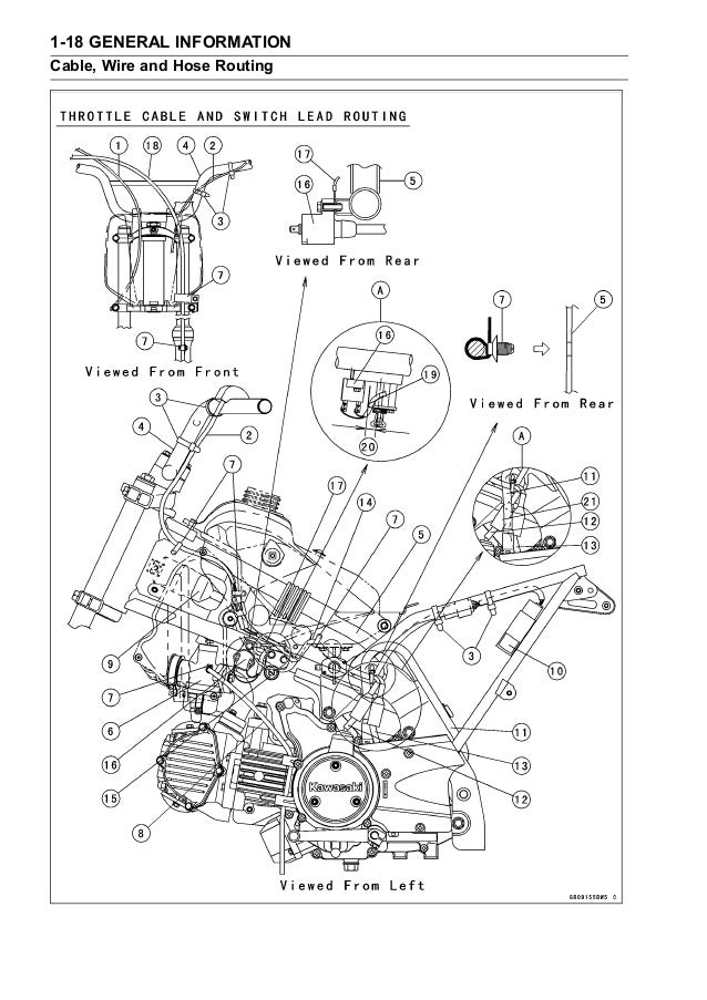2005 Kawasaki KLX110-A4 Service Repair Manual kawasaki klx 110 wiring diagram 