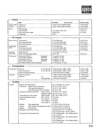 1986 HONDA GOLDWING SERVICE MANUAL FREE DOWNLOAD visual data 4