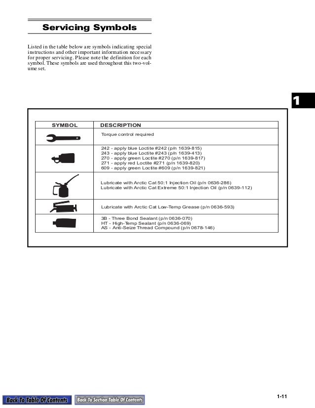 2002 Arctic Cat Zr 800 Snowmobile Service Repair Manual
