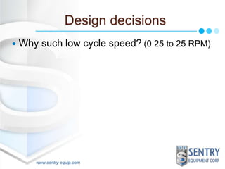 Design decisions 
 Why such low cycle speed? (0.25 to 25 RPM) 
www.sentry-equip.com 
 