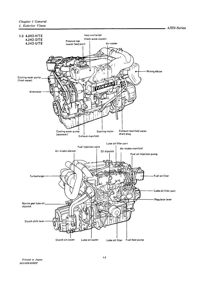 Yanmar 4jh2 Dte Manual 11+ Pages - Latest Revision 
