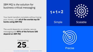 What's new in MQ 9.1 on z/OS | PDF