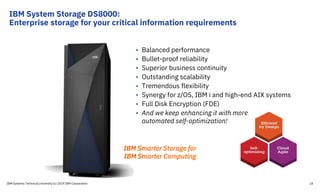 Dfsms Icon Z4R: Intro to Storage and DFSMS for z/OS | PDF