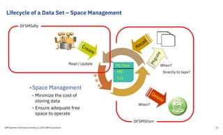 Dfsms Icon Z4R: Intro to Storage and DFSMS for z/OS | PDF