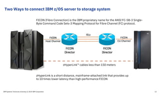 Zhyperlink Z109889 z4 r-storage-dfsms-vegas-v1910b | PDF