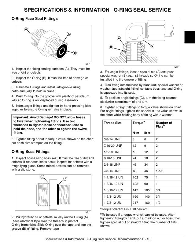 JOHN DEERE X304 LAWN TRACTOR Service Repair Manual