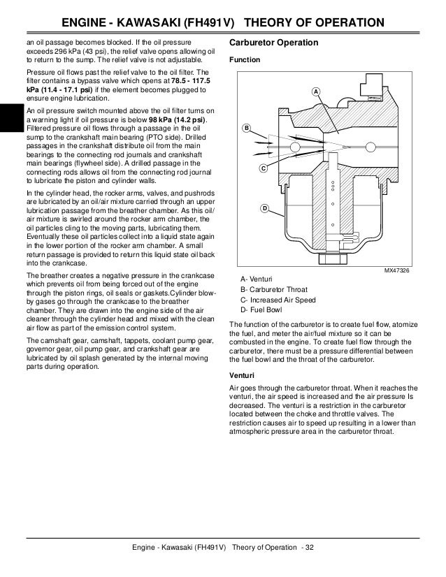 JOHN DEERE X304 LAWN TRACTOR Service Repair Manual