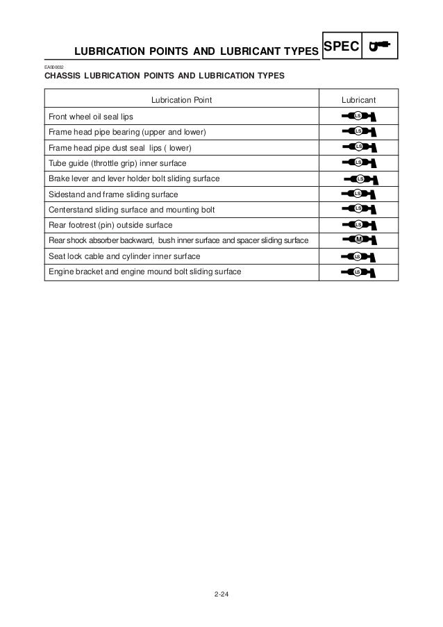 2009 Yamaha Vino 125 Service Repair Manual