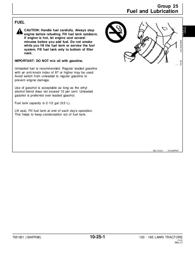 JOHN DEERE 165 LAWN GARDEN TRACTOR Service Repair Manual john deere 175 hydro parts diagram SlideShare