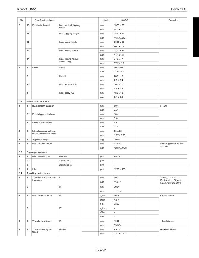 KUBOTA K008-3 MICRO EXCAVATOR Service Repair Manual