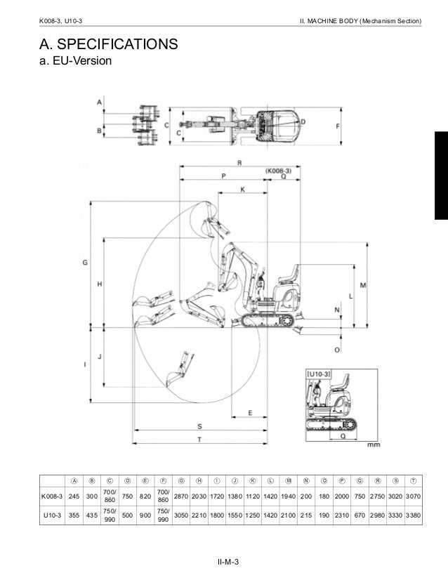 KUBOTA K0083 MICRO EXCAVATOR Service Repair Manual