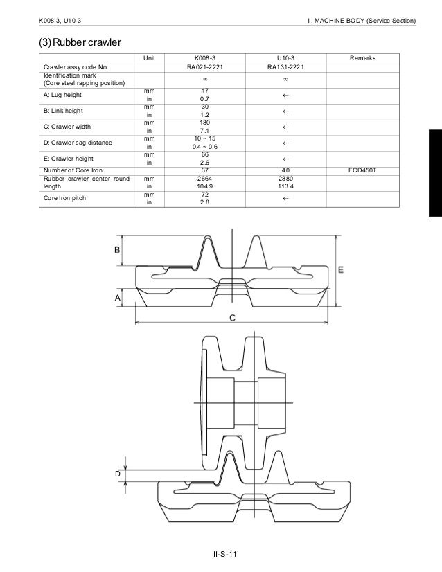 KUBOTA K008-3 MICRO EXCAVATOR Service Repair Manual