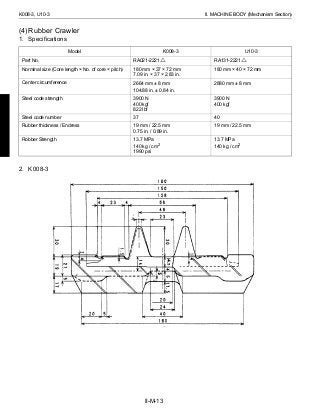 KUBOTA K008-3 MICRO EXCAVATOR Service Repair Manual