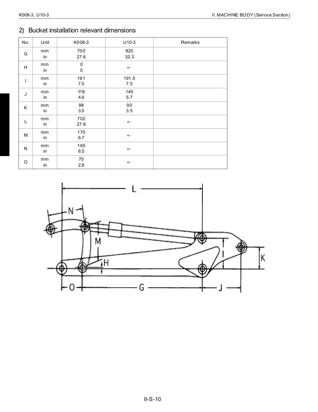 KUBOTA K008-3 MICRO EXCAVATOR Service Repair Manual