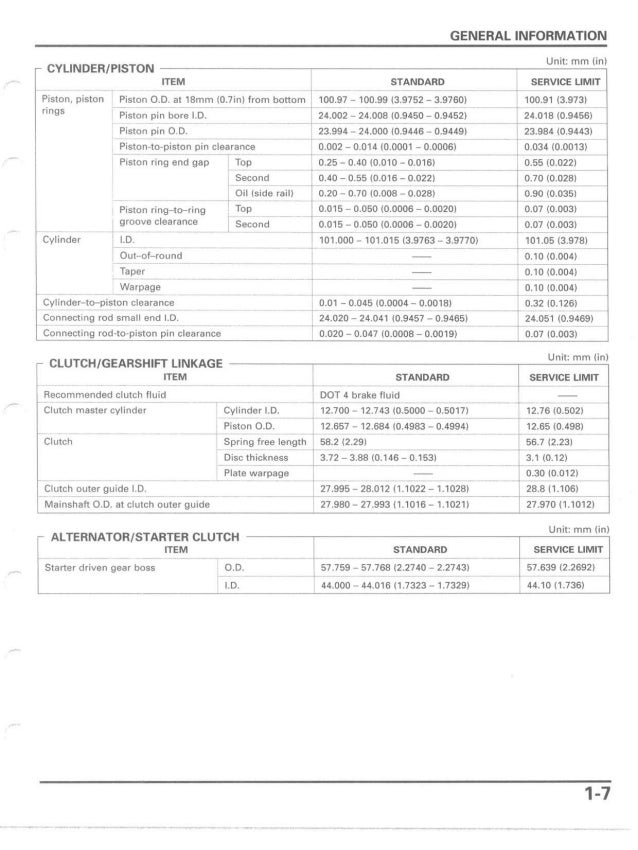 2003 Honda Vtx1800c Service Repair Manual
