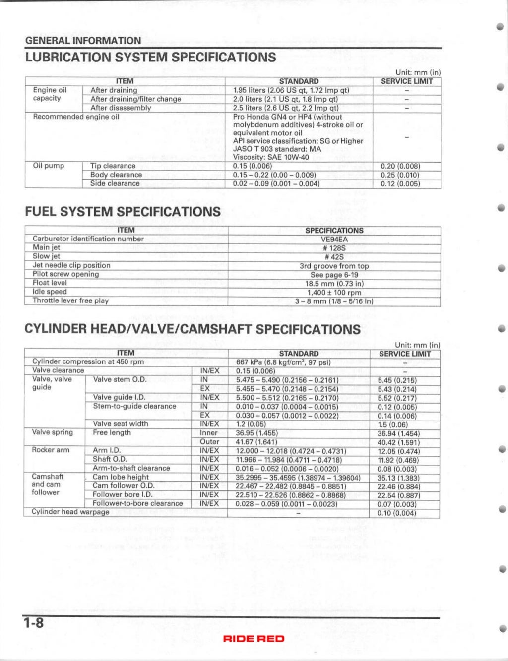 2005 Honda TRX350FM FourTrax Rancher 4x4 Service Repair Manual