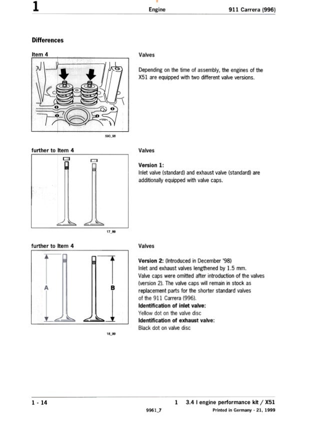 2003 Porsche 911-996 Service Repair Manual