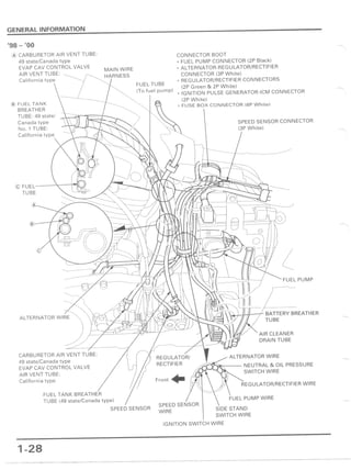 1999 HONDA SHADOW SPIRIT 1100 SERVICE MANUAL PDF visual data 6