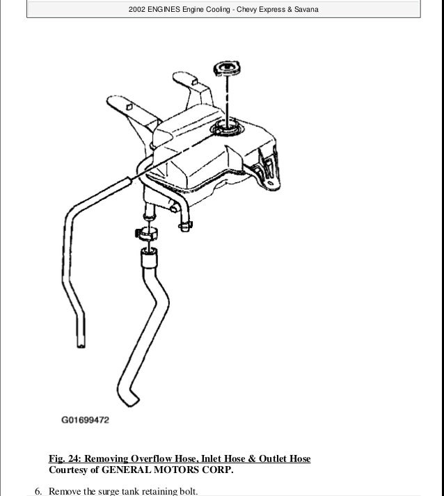 1999 GMC SAVANA Service Repair Manual