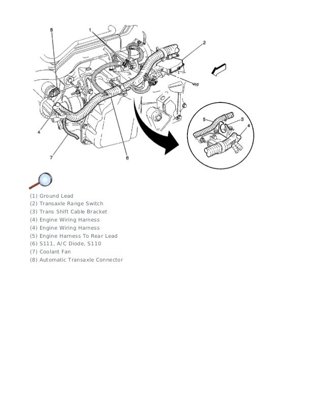 Oldsmobile 3 5 Engine Diagram - Wiring Diagram