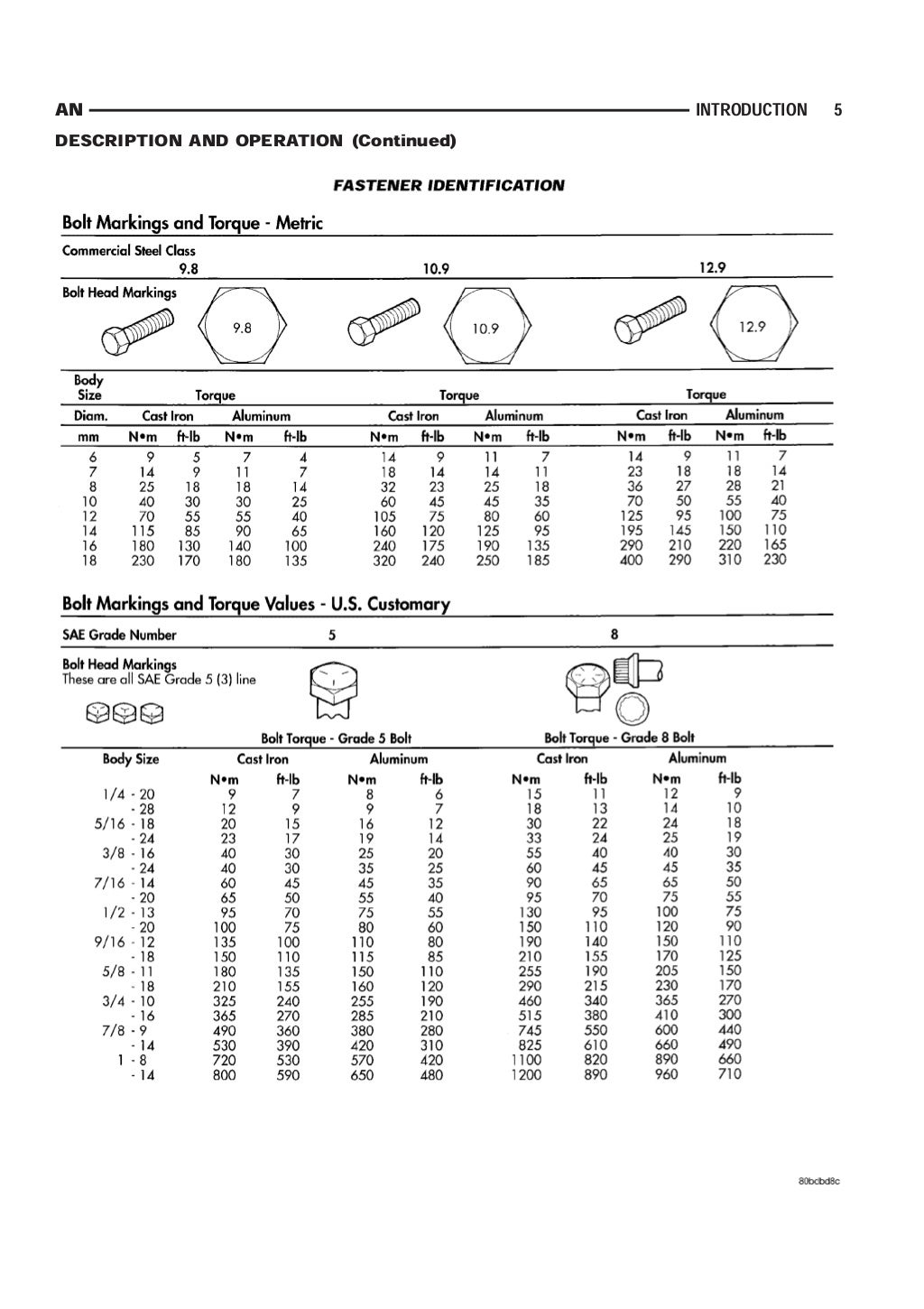 2000 Dodge Dakota Service Repair Manual
