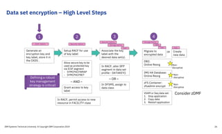 1 2 3
Generate an
encryption key and
key label, store it in
the CKDS .
Setup RACF for use
of key label
Allow secure key to be
used as protected key
via ICSF segment
- SYMCPACFWRAP
- SYMCPACFRET
Grant access to key
label
Associate the key
label with the
desired data set(s).
In RACF, alter DFP
segment in data set
profile - DATAKEY()
In DFSMS, assign to
data class
– OR –
– AND –
DB2:
Online Reorg
IMS HA Database:
Online Reorg
zFS Container:
zfsadmin encrypt
VSAM or Seq data set:
1. Stop application
2. Copy data
3. Restart application
Migrate to
encrypted data
4
In RACF, permit access to new
resource in FACILITY class
Non-
disruptive
Non-
disruptive
Non-
disruptive
Defining a robust
key management
strategy is critical!
Storage Admin
Security Admin
DBASecurity AdminICSF Admin
User
Storage Admin
User
Create
new data
OR
User
Data set encryption – High Level Steps
Consider zDMF
IBM Systems Technical University © Copyright IBM Corporation 2019 26
 