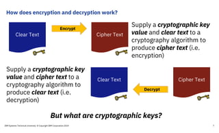 How does encryption and decryption work?
Supply a cryptographic key
value and clear text to a
cryptography algorithm to
produce cipher text (i.e.
encryption)
Cipher TextClear Text
Encrypt
But what are cryptographic keys?
IBM Systems Technical University © Copyright IBM Corporation 2019 7
Supply a cryptographic key
value and cipher text to a
cryptography algorithm to
produce clear text (i.e.
decryption)
Cipher TextClear Text
Decrypt
 