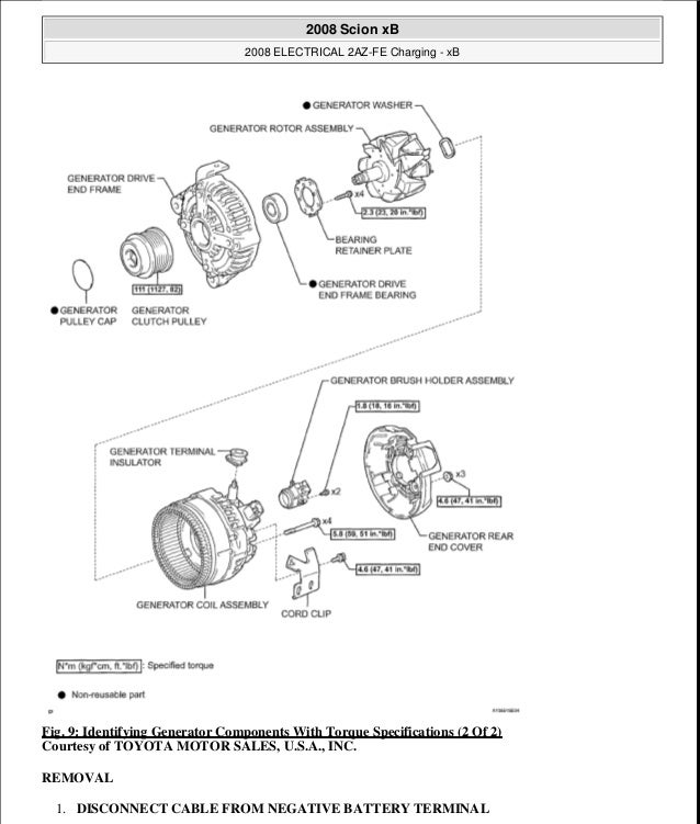 Service manual [Hayes Car Manuals 2012 Scion Xb Engine ...