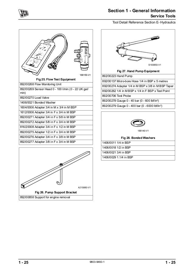 JCB 1110, 1110HF ROBOT Service Repair Manual SN（1291500 to 1294999）