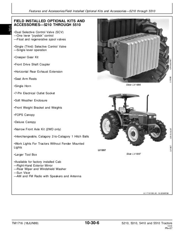 John Deere 5410 Tractor Service Repair Manual