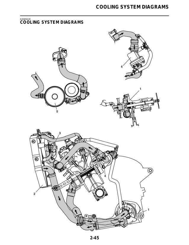 2011 Yamaha YZFR1000AL Service Repair Manual