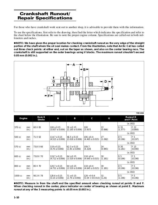 Service Manual 08 M1000
