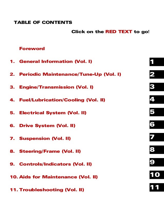 2005 Arctic Cat 250 4x4 ATV Service Repair Manual | Battery For Arctic Cat Atv Wiring Diagram | | SlideShare