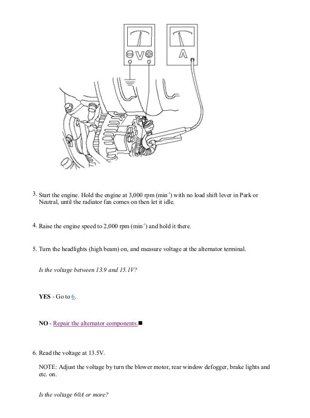 Honda Alternator Wiring Diagram from image.slidesharecdn.com