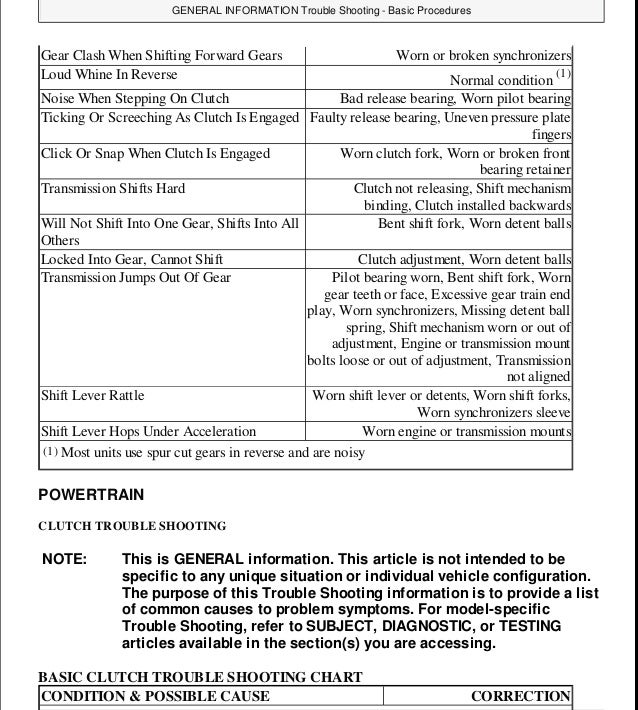 2004 honda pilot service repair manual pilot bushing size chart
