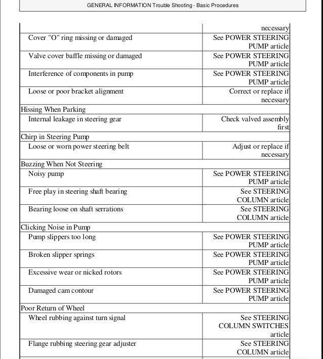 Honda pilot 2004 service manual download windows 10