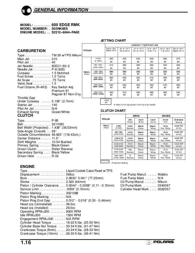 2003 Polaris 800 Rmk Cc F O Snowmobile Service Repair Manual