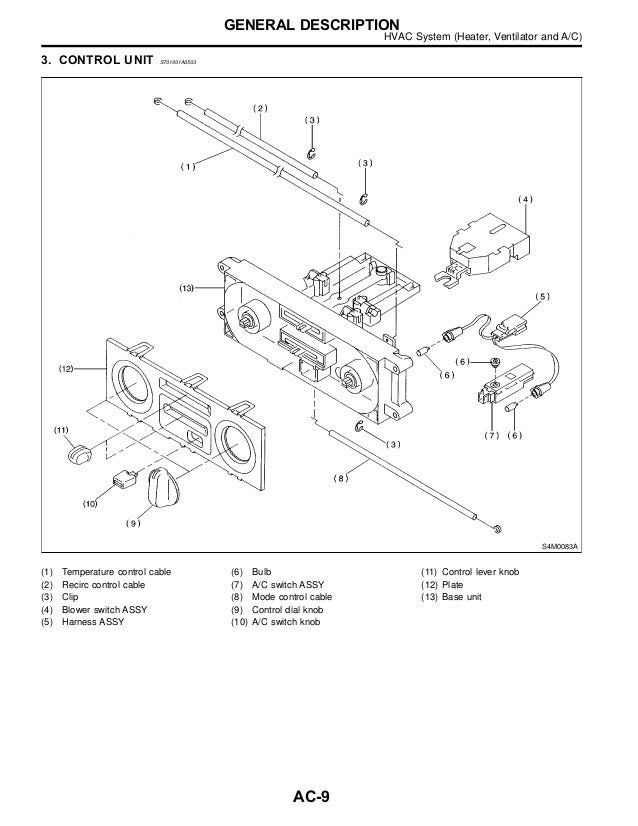 1999 Subaru Forester Engine Diagram
