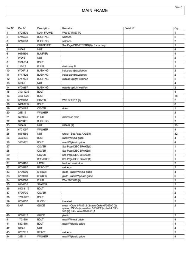 Bobcat Skid Steer Size Chart