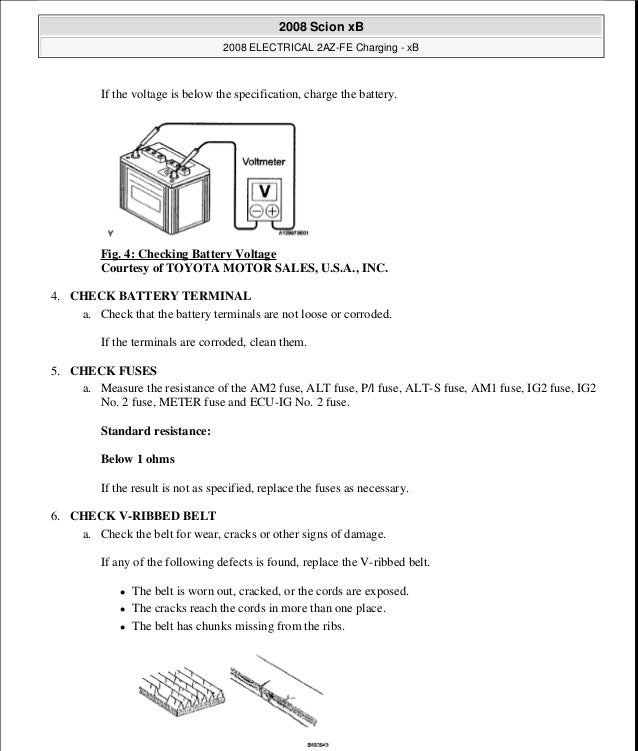 2009 Scion Xb Fuse Diagram - 88 Wiring Diagram