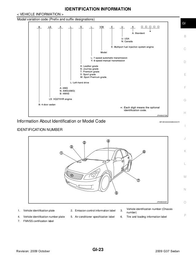 infiniti g37 awd wiring diagrams repair wiring scheme infiniti g37 awd wiring diagrams repair wiring scheme