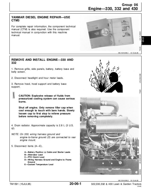 JOHN DEERE 330 LAWN GARDEN TRACTOR Service Repair Manual