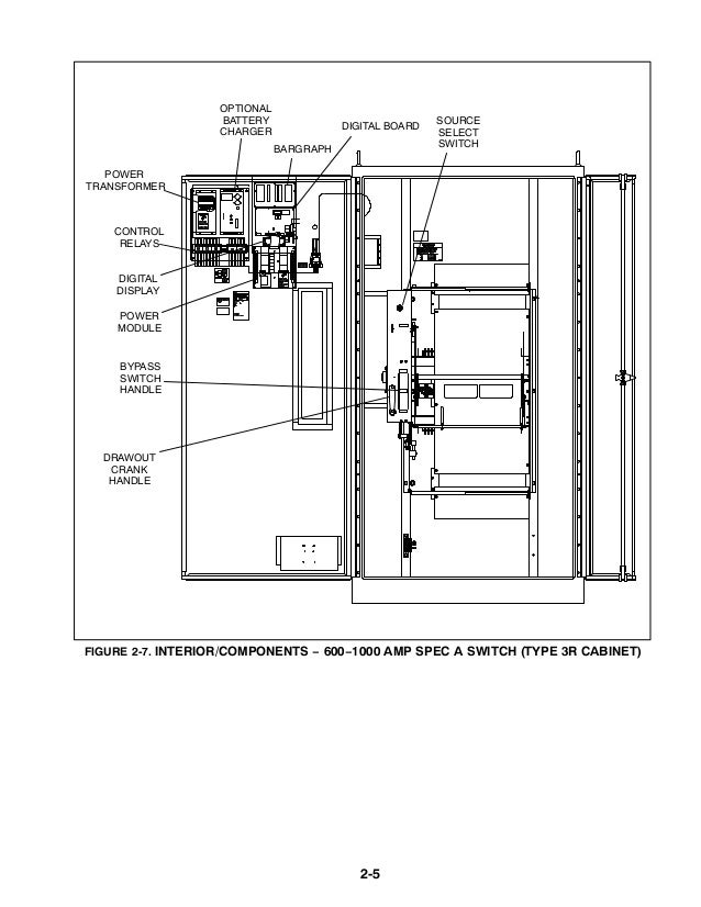 33 Onan Transfer Switch Wiring Diagram - Wiring Diagram Database