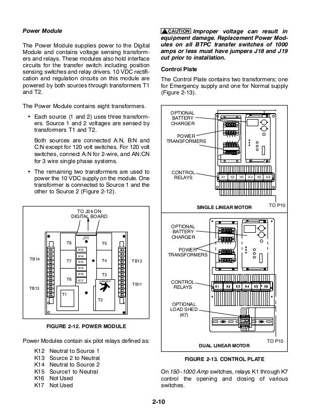 Cummins Onan Btpcc Transfer Switch 150 1000 Amperes Service Repair Ma
