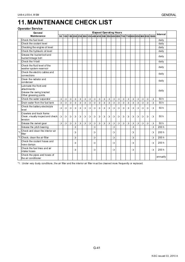 Kubota Maintenance Chart