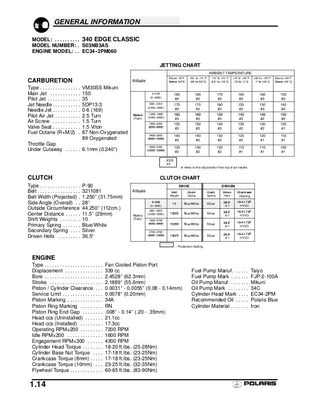 snowmobile belt cross reference chart the best belt 2017 dayco snowmobile belt chart