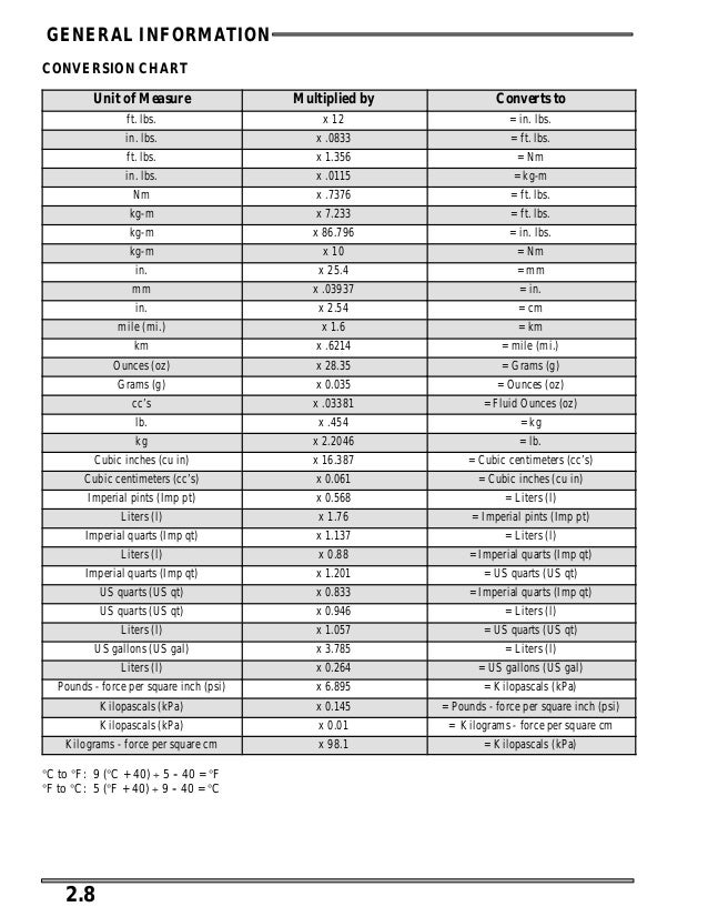 2005 polaris 800 xc sp m 10 snowmobile service repair manual watch batteries conversion chart