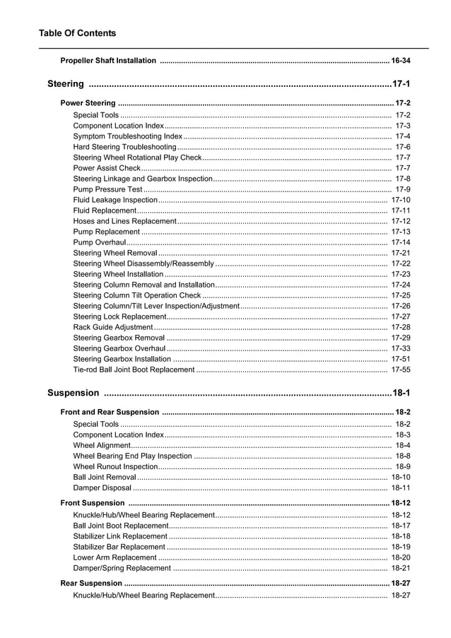 2005 HONDA CRV Service Repair Manual