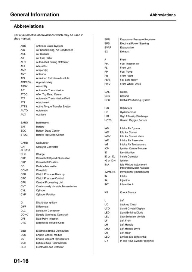 2005 HONDA CRV Service Repair Manual