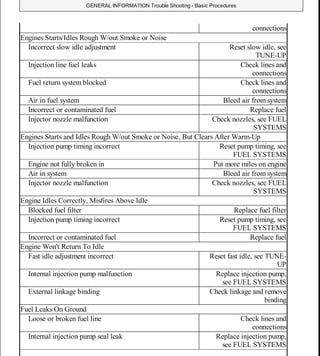 2005 HONDA PILOT Service Repair Manual | PDF